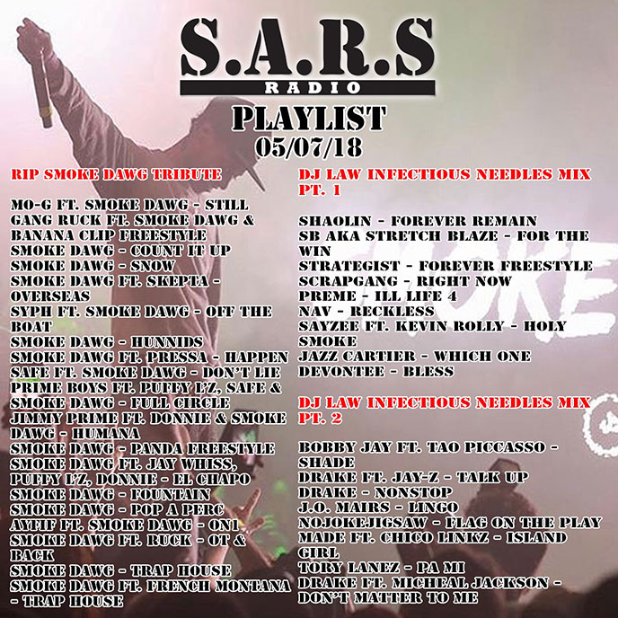 SARS Radio: Blacka Da Don retains the No. 1 spot with new single