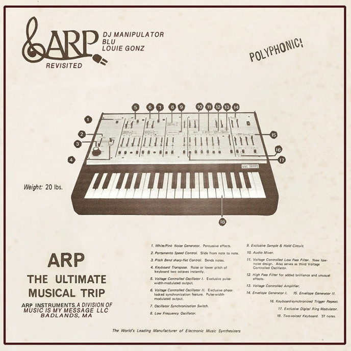 ARP Revisited: DJ Manipulator enlists Blu and Louie Gonz for new single