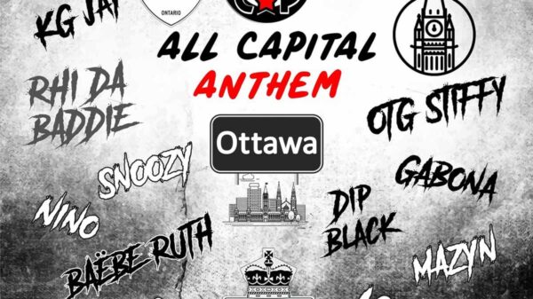 Artwork for All Capital Anthem by ALLCAPYOW