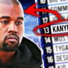 YouTube thumbnail for the video What Happened To The 22 Artists That Were Once Signed to Kanye's Label GOOD Music