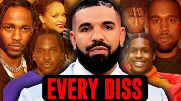 YouTube thumbnail for the video Every Diss on Drake's For All The Dogs Album