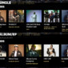 JUNO Awards 2026 graphic highlighting Rap Single and Rap Album nominees in the Canadian music industry.